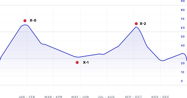 corporation2-relations-pic4
